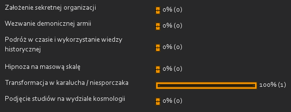 Wyniki ankiety